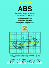 ����������������� ������� �������� 1991-1995 �.��� 2 Autodata