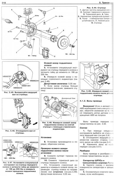 Mitsubishi Space Wagon/Runner ��� 84-02 ���������� �1,8/2,0/2,4/2,5/�1,8/2,0 (��) | ����� �� ��������