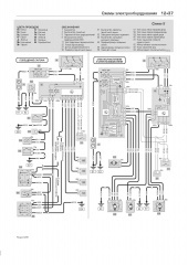 Peugeot 206 ��� 1998-2012 ������(Haynes) ��.���� �1,1/1,4/1,6/2,0�1,4/2,0