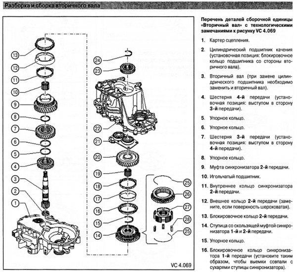 VW Caddy ��� c 2003 ���������� �1,4;1,6/�1,9;2,0 (��) | ����� �� �����������