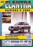 Hyundai Elantra ��� c 2000 �������� �1,6/1,8/2,0/�2,0 | ����� �� ������