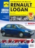 Renault Logan ��/��� � ���� � 04 ������ ��� � | ����� �� ����