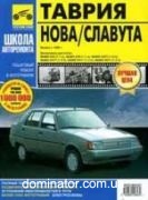 ��� ������ �������/���� � 1988 ��/��� � ���� ������ ��� | ����� �� ���