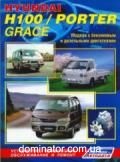 Hyundai H-100, Porter,Grace ��� 87-04 ������ �/� (���) | ����� �� ������