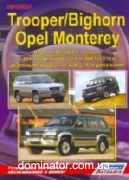 Isuzu Trooper/Bighorn/Opel Monterey 1991-2002 ������ �/� | ����� �� �����