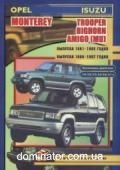 Opel Monterey/Isudzu Truper ��� 81-97 ������ � | ����� �� �����