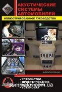 ������������ ������� (������ ������) �������