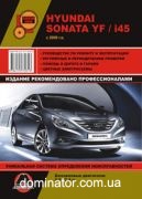 Hyundai Sonata YF/i45  ��� ��/�� � 2009 ������� �