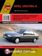 Opel Vectra A ��� 88-95 ������� �/�