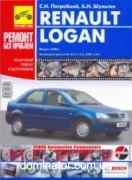Renault Logan ��/��� � ���� � 04 ������ ��� � | ����� �� ����