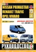 Renault Trafic/Opel Vivaro/Nissan Primastar 2001-2006 ��� ������� �1,9 ���.296
