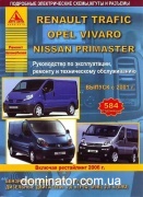 Renault Trafic/Opel Vivaro/Nissan Primastar 2001-2006/� 2006 ��� ������ ���� �2,0�2,0/2,5 ���.584